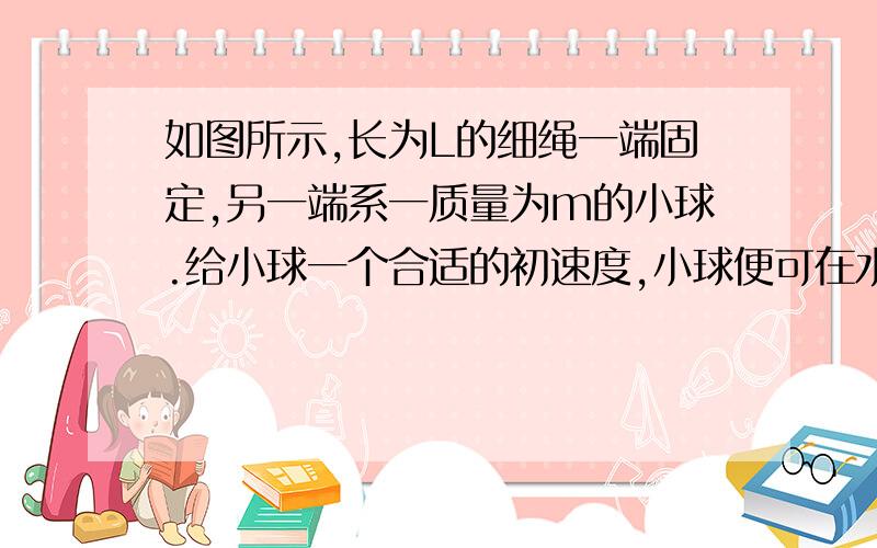 如图所示,长为L的细绳一端固定,另一端系一质量为m的小球.给小球一个合适的初速度,小球便可在水平面内做匀速圆周运动,这样就构成了一个圆锥摆,设细绳与竖直方向的夹角为θ.下列说法中