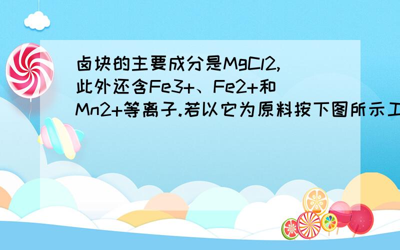 卤块的主要成分是MgCl2,此外还含Fe3+、Fe2+和Mn2+等离子.若以它为原料按下图所示工艺流程进行生产,可制这个图的每一部分别表示什么