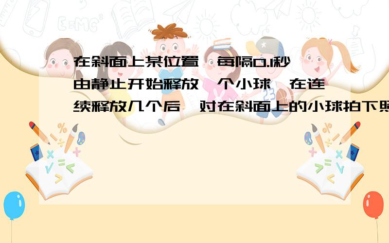 在斜面上某位置,每隔0.1秒由静止开始释放一个小球,在连续释放几个后,对在斜面上的小球拍下照片,测的Xab=15cm Xbc=20cm 试求小球的加速度,拍摄时B球的速度,拍摄时Xcd=?A球上面滚动的小球还有几