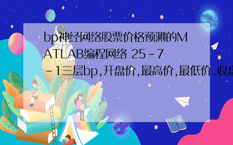 bp神经网络股票价格预测的MATLAB编程网络 25-7-1三层bp,开盘价,最高价,最低价,收盘价成交量依次5天的数据作为网络的一个输入数据,将第二日收盘价作为输出变量,隐层神经元的传递函数确定为t