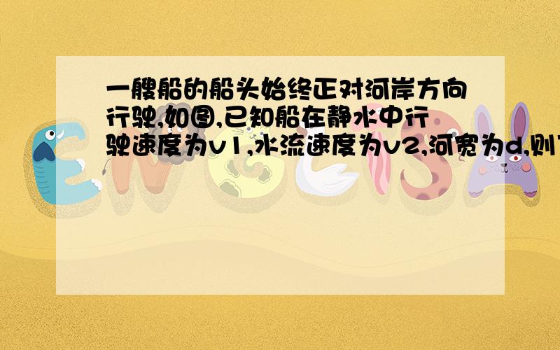 一艘船的船头始终正对河岸方向行驶,如图,已知船在静水中行驶速度为v1,水流速度为v2,河宽为d,则下列判断正确的是：A、船渡河时间为d/v2B、船渡河时间为d/根号（v1²+v2²）C、船渡河过