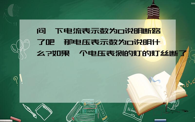 问一下电流表示数为0说明断路了吧,那电压表示数为0说明什么?如果一个电压表测的灯的灯丝断了,电压表有示数没,有的话测的是谁的?灯丝断了和灯泡坏了是不是一回事?