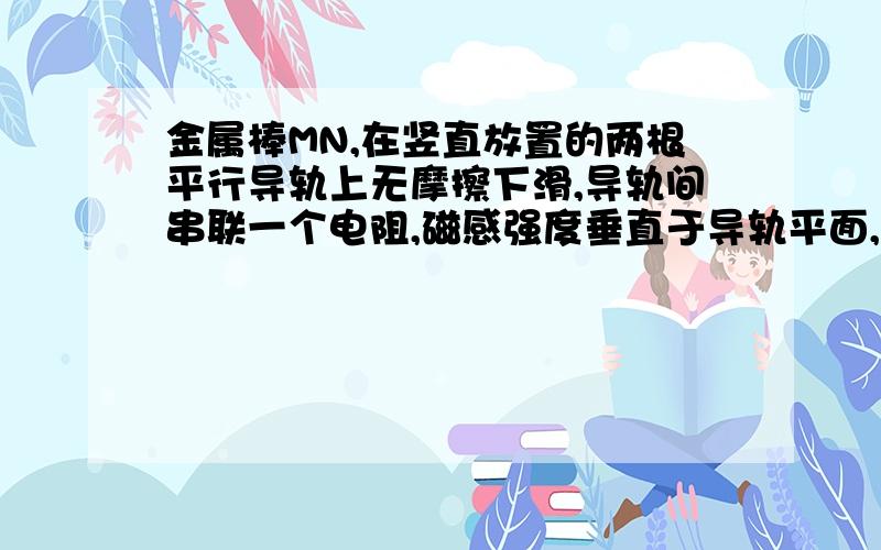 金属棒MN,在竖直放置的两根平行导轨上无摩擦下滑,导轨间串联一个电阻,磁感强度垂直于导轨平面,金属棒和导轨的电阻不计,设MN下落过程中,电阻R上消耗的最大功率为P,要使R消耗的最大功率