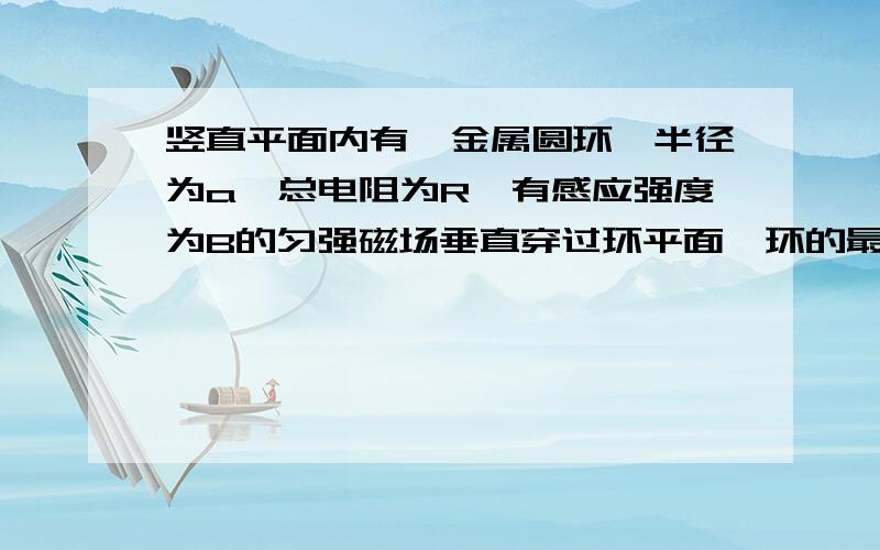 竖直平面内有一金属圆环,半径为a,总电阻为R,有感应强度为B的匀强磁场垂直穿过环平面,环的最高点A有铰链连接长度为2a,电阻为R/2的导体棒AB,它由水平位置紧贴环面摆下,如图,当摆到竖直位置