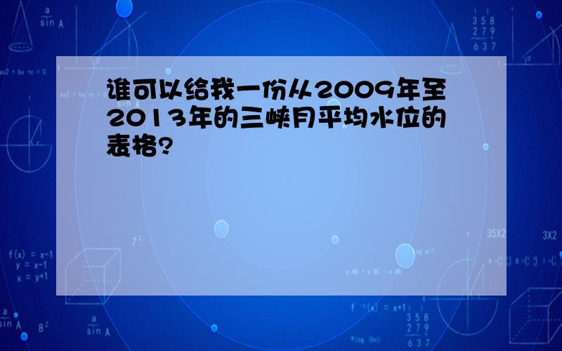 谁可以给我一份从2009年至2013年的三峡月平均水位的表格?