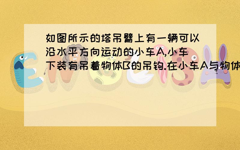 如图所示的塔吊臂上有一辆可以沿水平方向运动的小车A,小车下装有吊着物体B的吊钩.在小车A与物体B以相同的水平速度沿吊臂方向匀速运动的同时,吊钩将物体B向上吊起,A,B之间的距离以 d = H