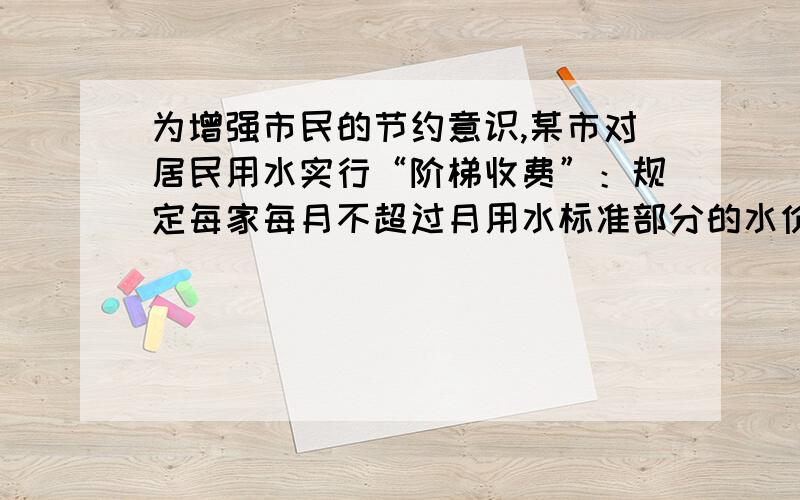 为增强市民的节约意识,某市对居民用水实行“阶梯收费”：规定每家每月不超过月用水标准部分的水价为1.5元/吨,超过月用水表准量部分的水价为2.5元/吨.该市小明家5月份用水12吨,交水费20