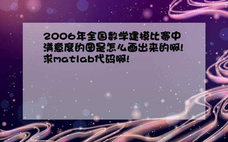 2006年全国数学建模比赛中满意度的图是怎么画出来的啊!求matlab代码啊!