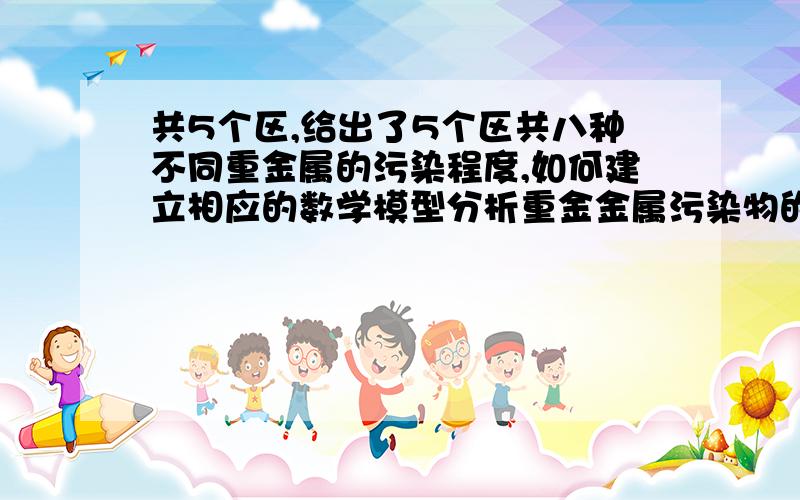 共5个区,给出了5个区共八种不同重金属的污染程度,如何建立相应的数学模型分析重金金属污染物的传播特征大赛组委会有能力追踪IP？这话谁说的，好好学学计算机再来。何况哥的是动态IP