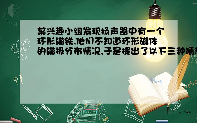 某兴趣小组发现扬声器中有一个环形磁铁,他们不知道环形磁体的磁极分布情况,于是提出了以下三种猜想设计一个实验,验证环形磁体的猜想是正确的,简述你的实验方案主要器材：如何判断：