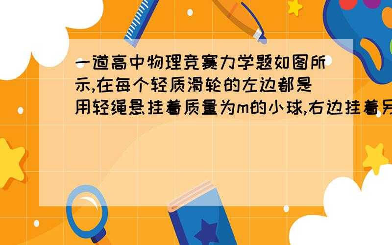 一道高中物理竞赛力学题如图所示,在每个轻质滑轮的左边都是用轻绳悬挂着质量为m的小球,右边挂着另一个轻质滑轮.现将整个装置由静止释放,求悬挂在最上端滑轮上悬挂小球的运动加速度.