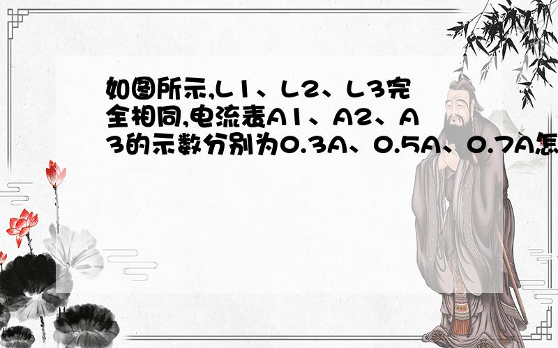 如图所示,L1、L2、L3完全相同,电流表A1、A2、A3的示数分别为0.3A、0.5A、0.7A怎电流表A与A'的示数过程详