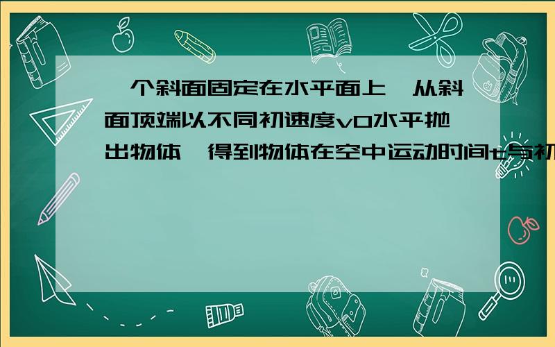 一个斜面固定在水平面上,从斜面顶端以不同初速度v0水平抛出物体,得到物体在空中运动时间t与初速度v0的关系如下表,g取10m/s2试求：图片插不上,我描述一下,当v0=2时,t=0.4s,…… 当v0=9时,t=1s,当