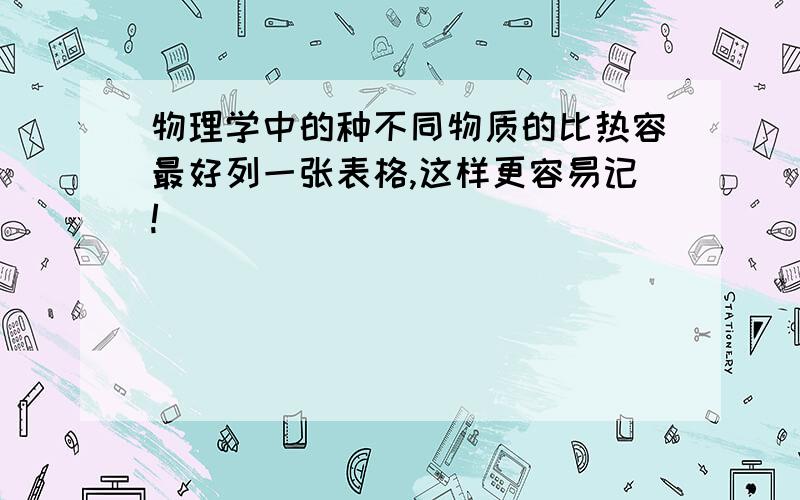 物理学中的种不同物质的比热容最好列一张表格,这样更容易记!