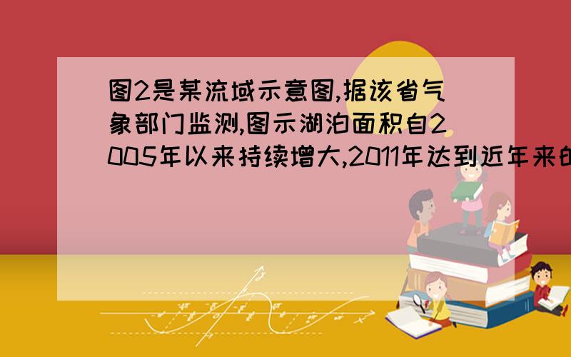 图2是某流域示意图,据该省气象部门监测,图示湖泊面积自2005年以来持续增大,2011年达到近年来的最大值.而2004年之前的近30年,由于气候变化和人类活动的影响,该湖面积曾不断萎缩.回答6～7题