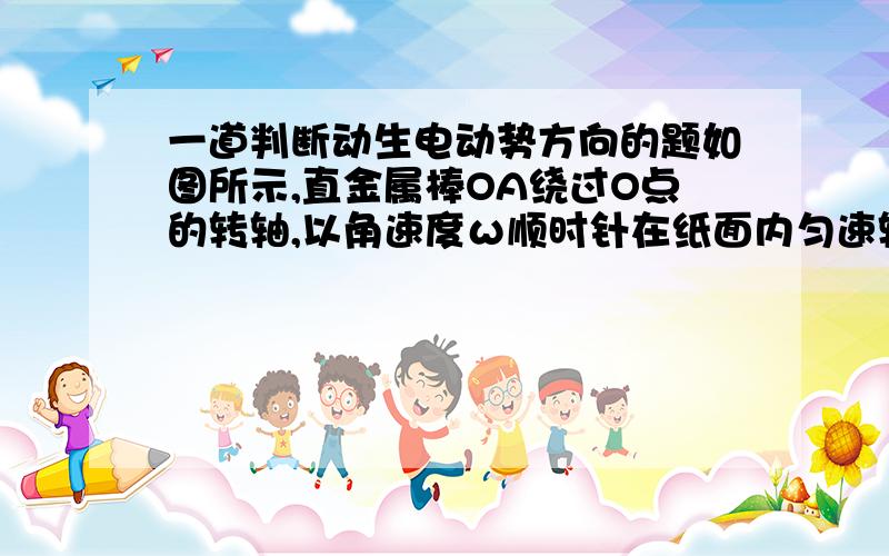 一道判断动生电动势方向的题如图所示,直金属棒OA绕过O点的转轴,以角速度ω顺时针在纸面内匀速转动.若磁感应强度为B,方向垂直纸面向里.那么,金属棒OA的＿＿端（A或者O）电势高.