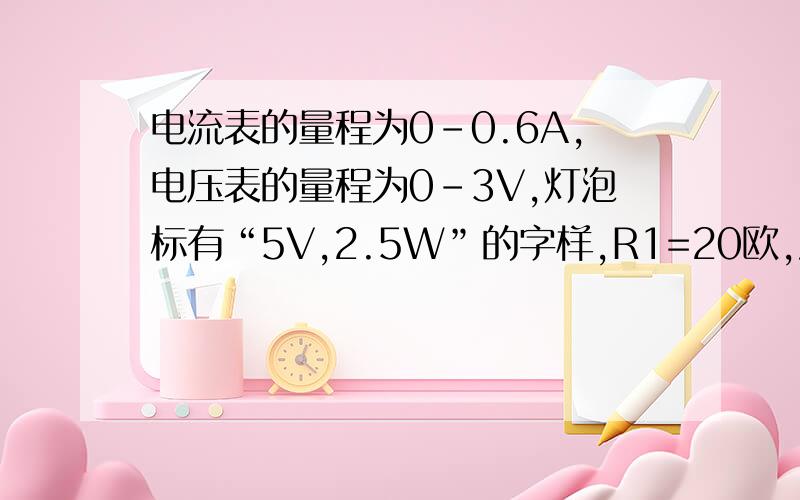 电流表的量程为0-0.6A,电压表的量程为0-3V,灯泡标有“5V,2.5W”的字样,R1=20欧,滑变的最大阻值是90欧只闭合S3时,在不损害电流表,电压表和灯泡的情况下,求灯泡的实际电功率的变化范围是多少啊?