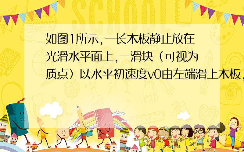 如图1所示,一长木板静止放在光滑水平面上,一滑块（可视为质点）以水平初速度v0由左端滑上木板,滑块滑至木板的右端时恰好与木板相对静止.已知滑块在滑动过程中所受摩擦力始终不变.若