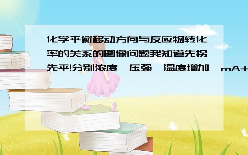 化学平衡移动方向与反应物转化率的关系的图像问题我知道先拐先平!分别浓度,压强,温度增加,mA+nB=pC+qD.那么A的转化率怎么看?浓度我知道了.A浓度增加 自身转化率降低.下面不知道怎么判断：