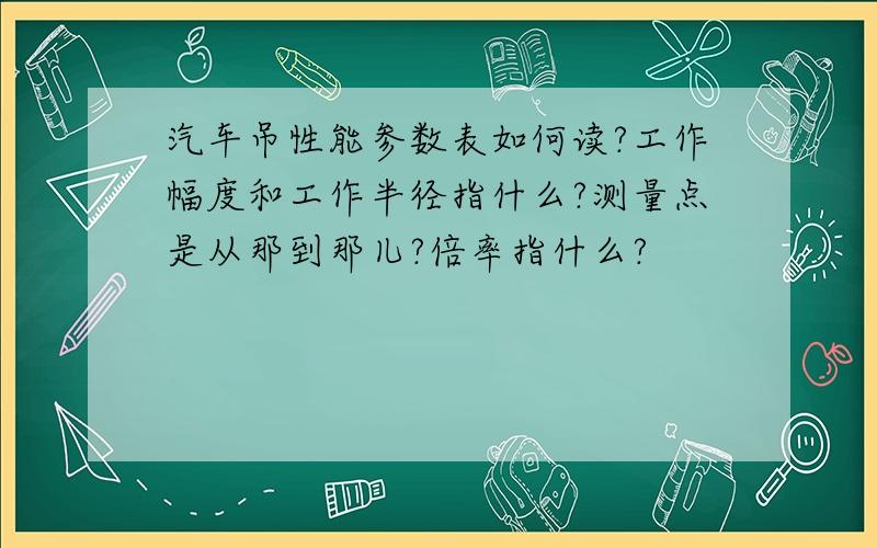 汽车吊性能参数表如何读?工作幅度和工作半径指什么?测量点是从那到那儿?倍率指什么?