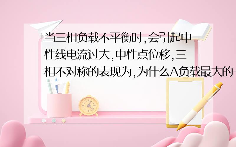 当三相负载不平衡时,会引起中性线电流过大,中性点位移,三相不对称的表现为,为什么A负载最大的一相端电压最低 B负载最小的一相端电压最低 C负载最大的一项端电压最高 D三相均降低