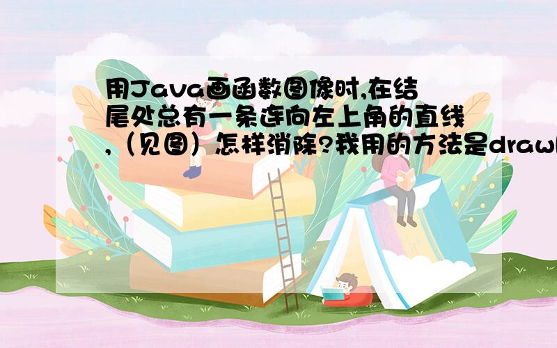 用Java画函数图像时,在结尾处总有一条连向左上角的直线,（见图）怎样消除?我用的方法是drawPolyLine方法