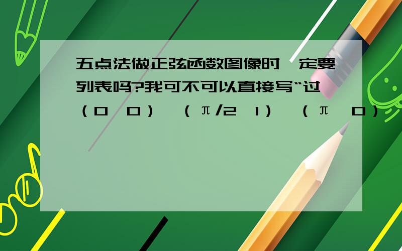 五点法做正弦函数图像时一定要列表吗?我可不可以直接写“过（0,0）、（π/2,1）、（π,0）、（3π/2,-1)、（2π,0）做函数y=sinx的函数图像,如下图所示：”