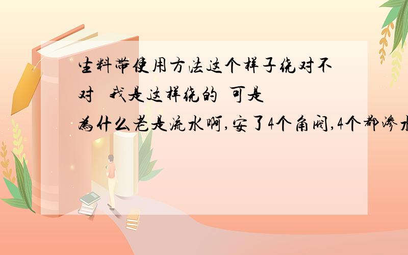 生料带使用方法这个样子绕对不对   我是这样绕的  可是为什么老是流水啊,安了4个角阀,4个都渗水,我都无语了