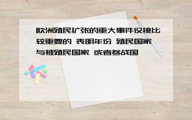 欧洲殖民扩张的重大事件仅挑比较重要的 表明年份 殖民国家与被殖民国家 或者参战国