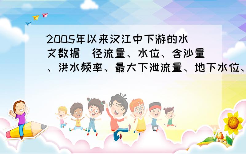 2005年以来汉江中下游的水文数据（径流量、水位、含沙量、洪水频率、最大下泄流量、地下水位、水质）这些数据我要用,在哪儿能找到呢?我上了长江委、汉江管理局、中国水文信息网等 都