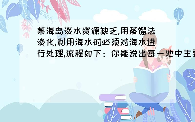 某海岛淡水资源缺乏,用蒸馏法淡化,利用海水时必须对海水进行处理,流程如下：你能说出每一池中主要作用海水→沉淀甲池→过滤乙池→通CL2丙池→加H2SO4丁池→进入蒸馏