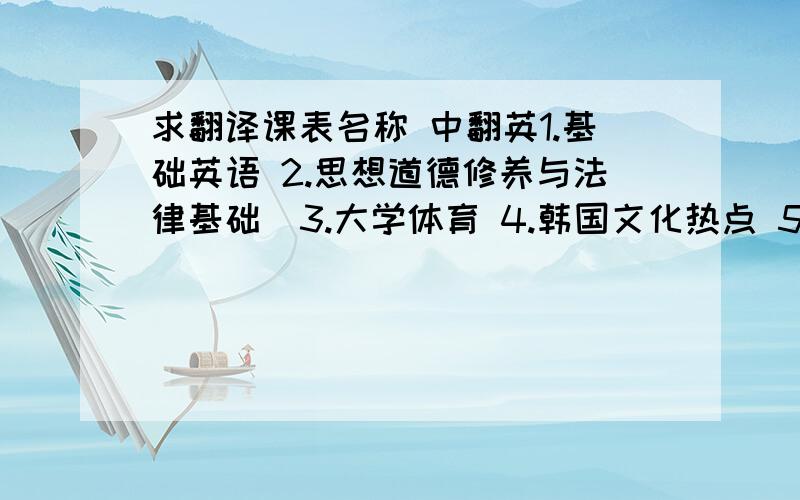 求翻译课表名称 中翻英1.基础英语 2.思想道德修养与法律基础  3.大学体育 4.韩国文化热点 5.专周实训 6.毛泽东思想和中国特色社会主义理论体系概论 7.大学语文（应用文写作）8.中级韩国语