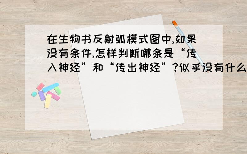 在生物书反射弧模式图中,如果没有条件,怎样判断哪条是“传入神经”和“传出神经”?似乎没有什么区别啊~