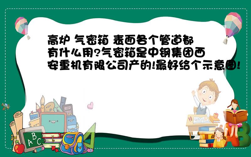 高炉 气密箱 表面各个管道都有什么用?气密箱是中钢集团西安重机有限公司产的!最好给个示意图!