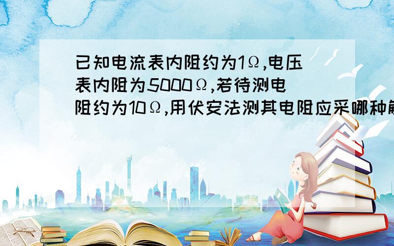 已知电流表内阻约为1Ω,电压表内阻为5000Ω,若待测电阻约为10Ω,用伏安法测其电阻应采哪种解法更为准确?测量值比真实值偏大还是偏小?电路图为：甲：电流表外接,乙：电流表内接