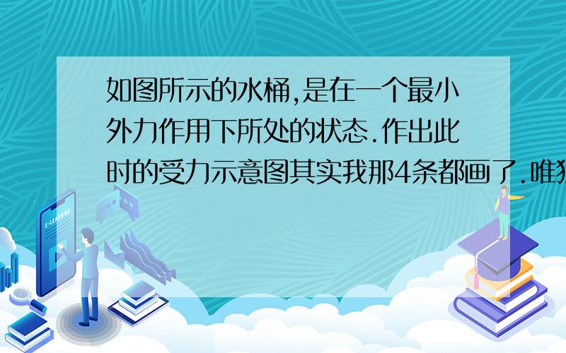 如图所示的水桶,是在一个最小外力作用下所处的状态.作出此时的受力示意图其实我那4条都画了.唯独是我不知道摩擦力为什么是向左的,水桶底端不是有向左的运动趋势吗?那摩擦力应该向右