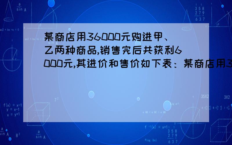 某商店用36000元购进甲、乙两种商品,销售完后共获利6000元,其进价和售价如下表：某商店用36000元购进甲、乙两种商品，销售完后共获利6000元，其进价和售价如下表：甲 乙 进价（元/件） 120