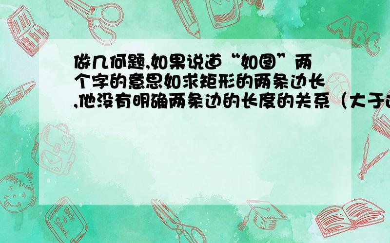 做几何题,如果说道“如图”两个字的意思如求矩形的两条边长,他没有明确两条边的长度的关系（大于还是小于） 但是说到了如图,而且所给图形的边长关系很明确,怎么算,还需要分两种情况