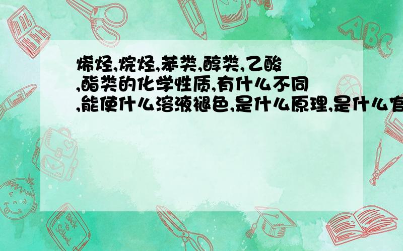 烯烃,烷烃,苯类,醇类,乙酸,酯类的化学性质,有什么不同,能使什么溶液褪色,是什么原理,是什么官能团的作用,越详细越好,好的再加分.就是必修2的那一章内容，其他书上的不用说了吧。