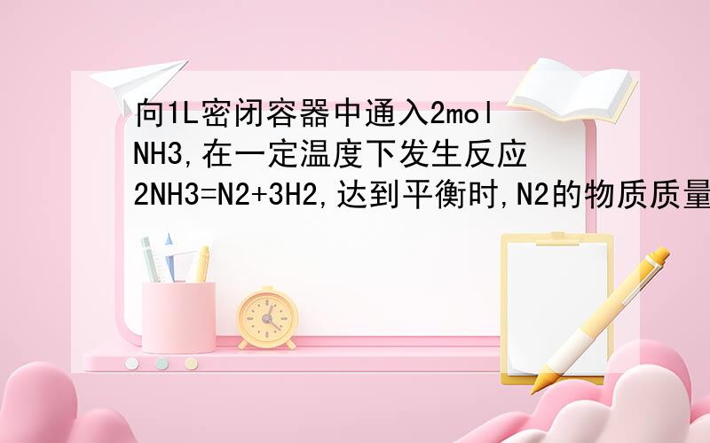 向1L密闭容器中通入2molNH3,在一定温度下发生反应2NH3=N2+3H2,达到平衡时,N2的物质质量分数为a%.维持容器的体积和温度不变,分别通入下列几组物质,达到平衡时,容器内N2的物质的量分数仍为a%的