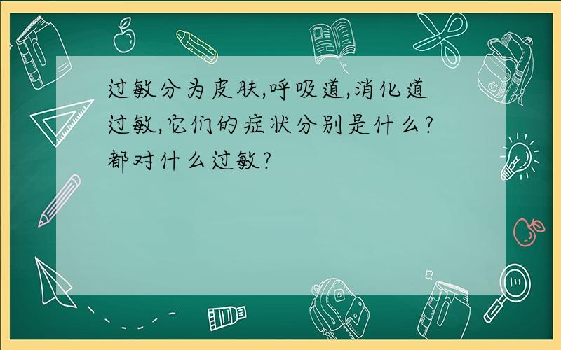 过敏分为皮肤,呼吸道,消化道过敏,它们的症状分别是什么?都对什么过敏?