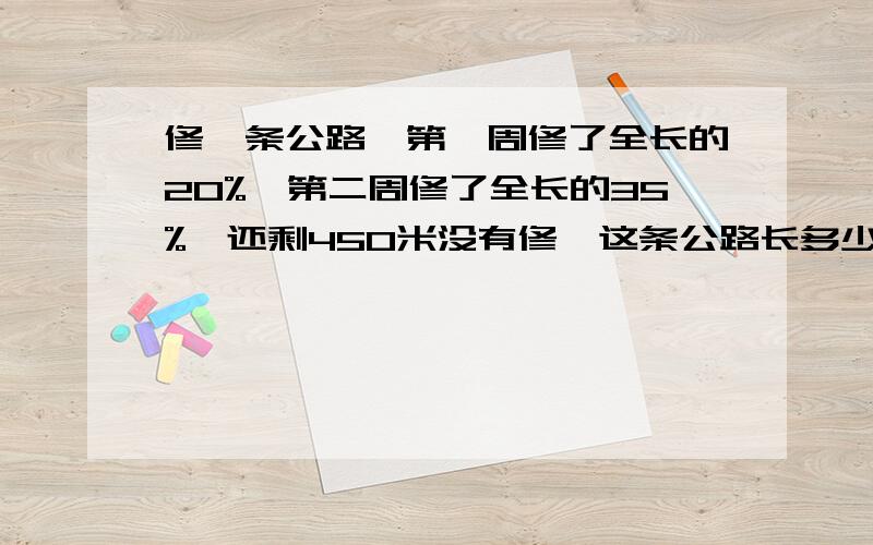 修一条公路,第一周修了全长的20%,第二周修了全长的35%,还剩450米没有修,这条公路长多少米?要列方程