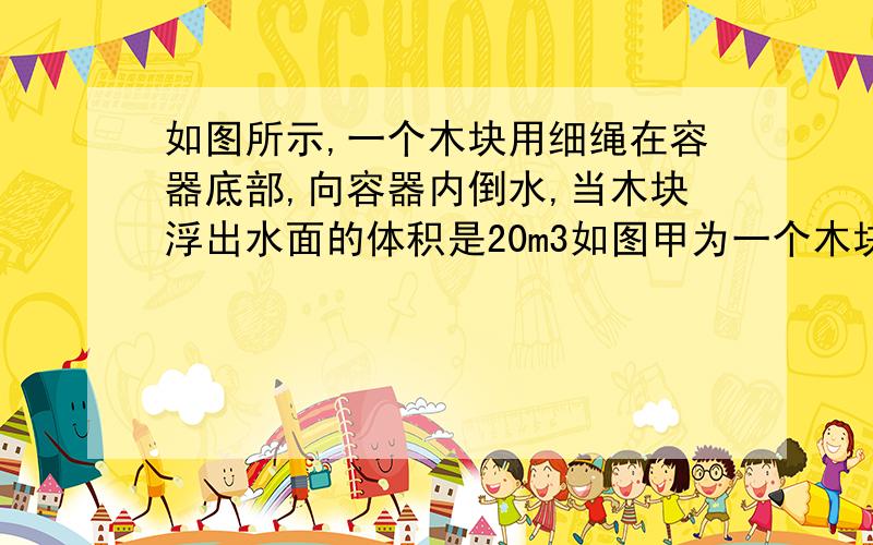 如图所示,一个木块用细绳在容器底部,向容器内倒水,当木块浮出水面的体积是20m3如图甲为一个木块用细绳系在容器底部,向容器内倒水,当木块露出水面的体积是20cm3细绳对木块的拉力为0.6N,将