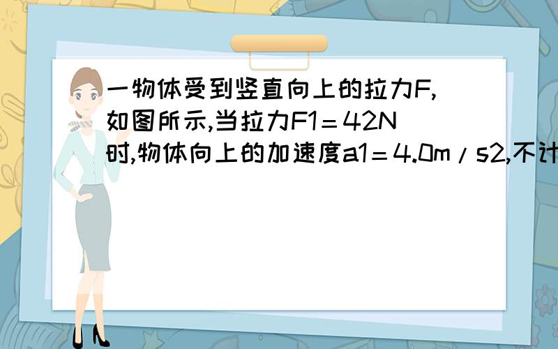 一物体受到竖直向上的拉力F,如图所示,当拉力F1＝42N时,物体向上的加速度a1＝4.0m/s2,不计空气阻力,g取10m/s.求物体的质量m,物体由静止开始向上运动2s内的位移和2S末的速度