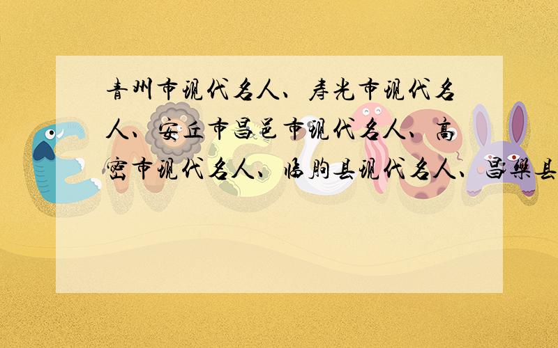 青州市现代名人、寿光市现代名人、安丘市昌邑市现代名人、高密市现代名人、临朐县现代名人、昌乐县