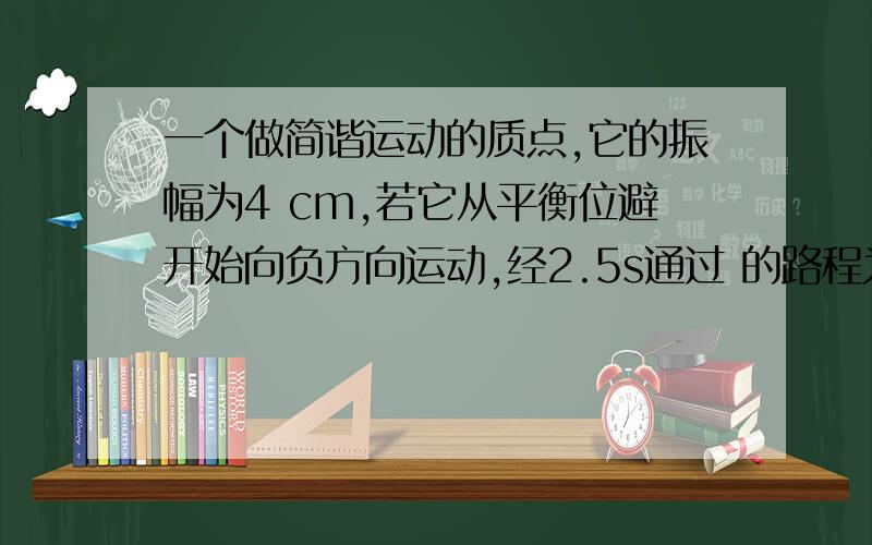 一个做简谐运动的质点,它的振幅为4 cm,若它从平衡位避开始向负方向运动,经2.5s通过 的路程为100cm．那么该质点振动的周期为_______s．该质点2.5 s末的位移为_____m.简谐运动,它的振幅为4 cm,频率