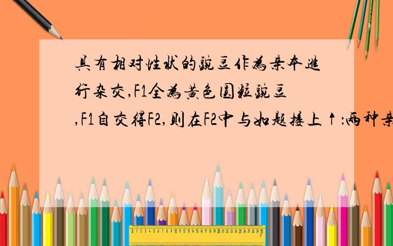 具有相对性状的豌豆作为亲本进行杂交,F1全为黄色圆粒豌豆,F1自交得F2,则在F2中与如题接上↑：两种亲本表现型相同的个体占全部子代的（） 朱雀☆鼬的答案还比较靠谱，但是原题是多选题