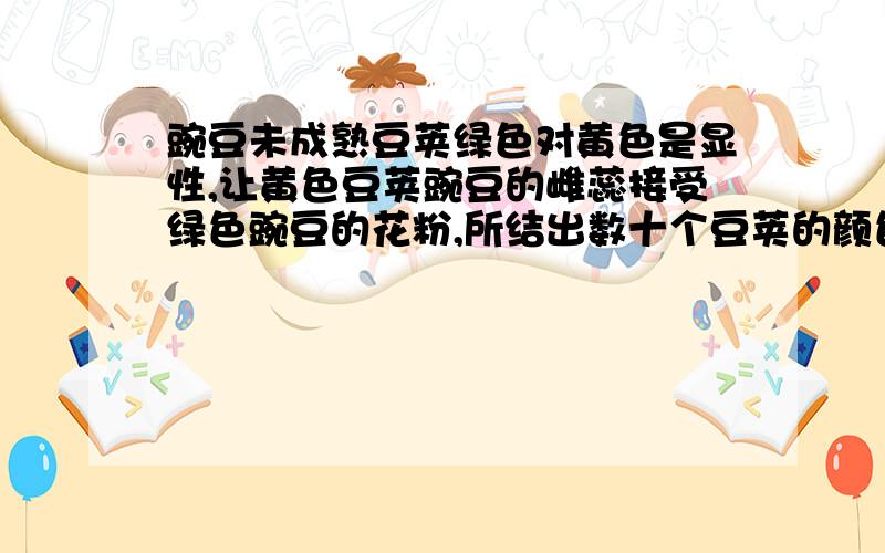 豌豆未成熟豆荚绿色对黄色是显性,让黄色豆荚豌豆的雌蕊接受绿色豌豆的花粉,所结出数十个豆荚的颜色应是CA全部为绿色 B绿色和黄色的比例接近3:1 C全部为黄色 D绿色和黄色的比例接近1:1