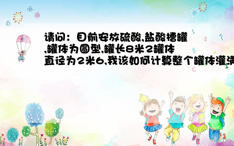 请问：目前安放硫酸,盐酸槽罐,罐体为圆型,罐长8米2罐体直径为2米6,我该如何计算整个罐体灌满后的吨位