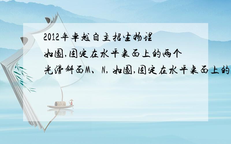 2012年卓越自主招生物理 如图,固定在水平桌面上的两个光滑斜面M、N, 如图,固定在水平桌面上的两个光滑斜面M、N,其高度相同,斜面的总长度也相同.现有完全相同的两物块a、b同时由静止分别